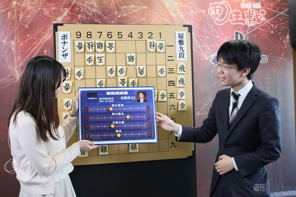 第3回将棋電王戦第五局