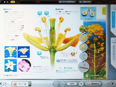 中学校にタブレットを導入するとどうなる？