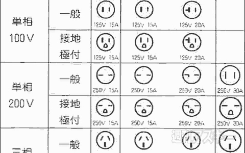 メロンを初めて食べた娘のリアクション！  ほか。見出しで楽しむネタ6本