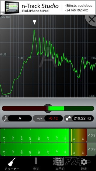 ホリエモンのコレいいかも！