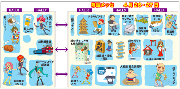 ニコニコ超会議3