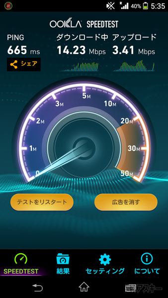 World LTE