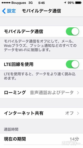 World LTE