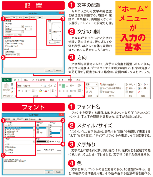 Excel 2013のリボンにあるu201cホームu201dメニューをマスターする - 週刊アスキー