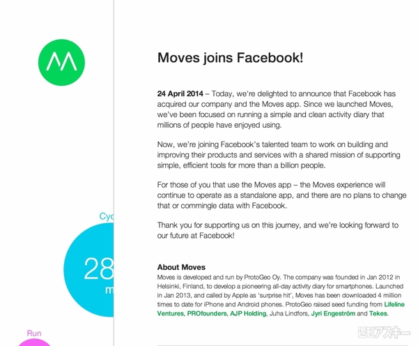MovesをFacebookが買収