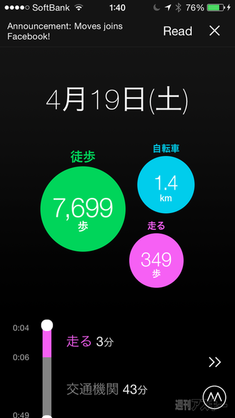 MovesをFacebookが買収