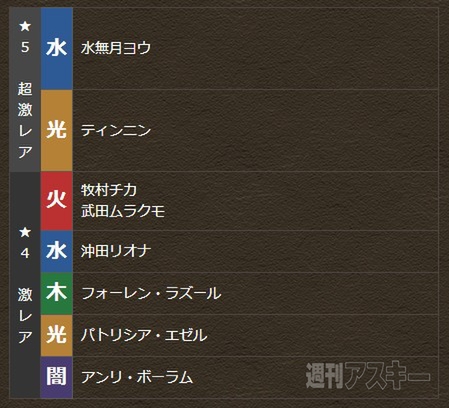 パズドラ ファミ通アワード受賞 パズバトリリース記念イベント 前半 本日12 00から 週刊アスキー