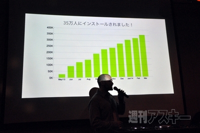 App Store Best of 2013にも選ばれたMoneytreeが1周年! iPad版もお披露目｜Mac