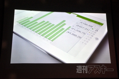 App Store Best of 2013にも選ばれたMoneytreeが1周年! iPad版もお披露目｜Mac