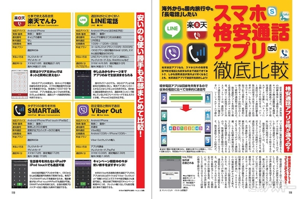週刊アスキー5/13-20合併号記事03