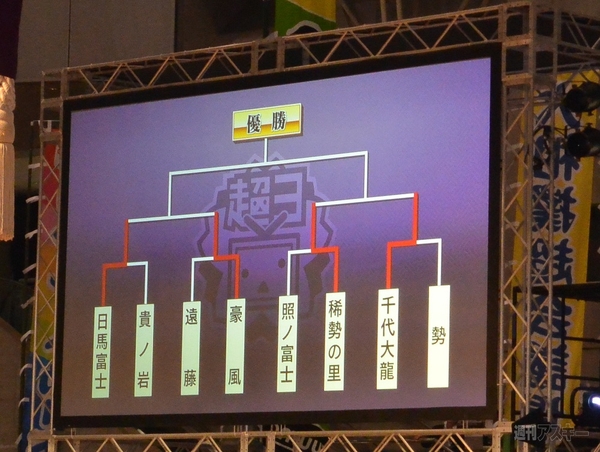 大相撲超会議場所