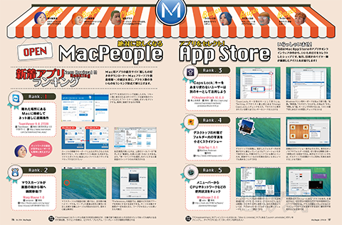 MacPeople6月号