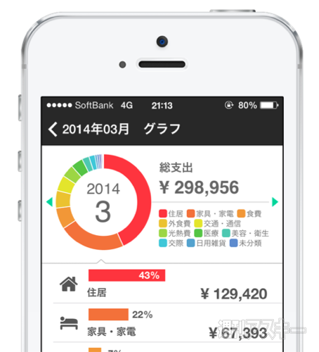 レシート撮影で家計簿ができる！ 今注目のiPhoneアプリ【開発者さん投稿】