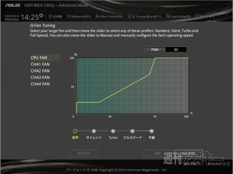 ASUSインテル9シリーズ