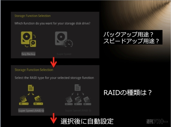 ASUSインテル9シリーズ