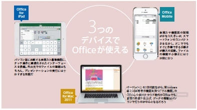 iOS版「Office」を機能面からチェック！