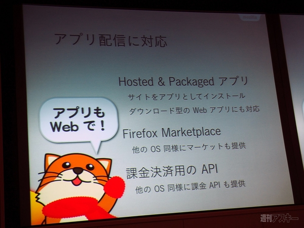 Firefpx OS