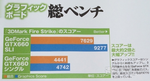 ゲームPCムック告知用