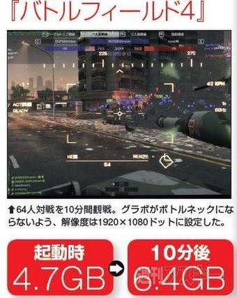 快適ゲームPCが自作できる本