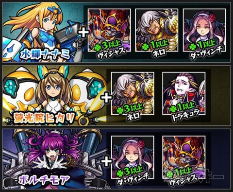 モンスト：水輝ナナミ、螢光院ヒカリ、モンタナ神化合体素材追記