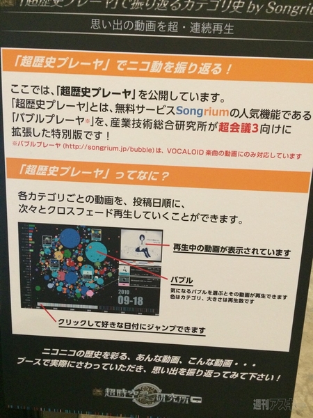 超時空ニコニコ研究所