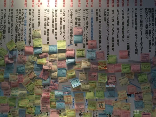 超時空ニコニコ研究所