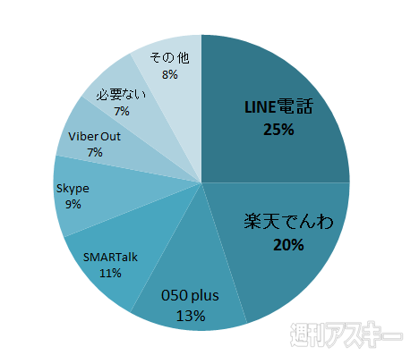 おたよりコーナー