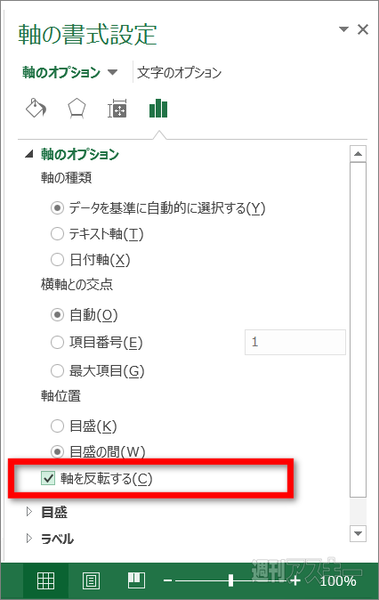 エクセルの表と横棒グラフで項目の順番が逆になっちゃう問題 解決法 週刊アスキー