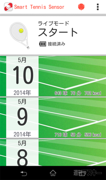 Smart Tennis Sensor 『SSE-TN1』