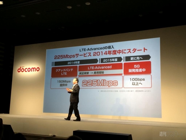ドコモ2014
