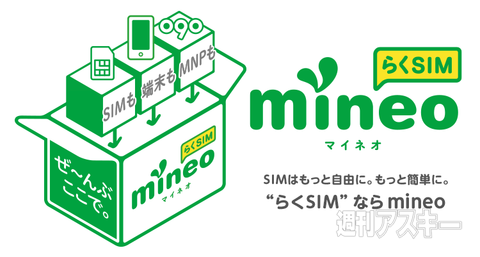 mineo