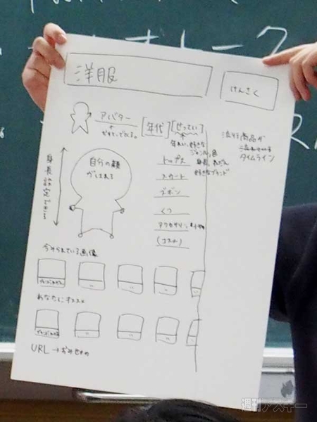 Yahoo!検索 女子中高生企画会議