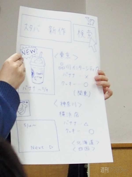 Yahoo!検索 女子中高生企画会議