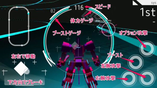 ブレイクアーツ