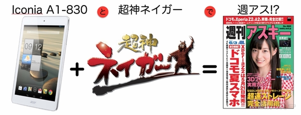 Iconia A1-830ワークショップ