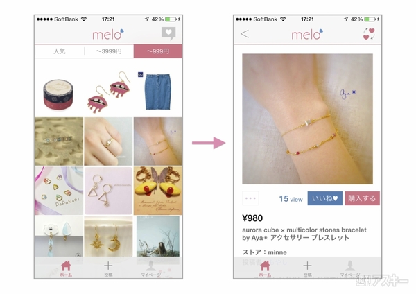 目的別にアイテムをチェック