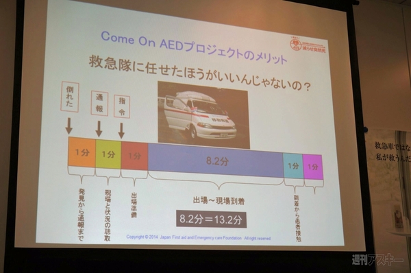 カモンAED！プロジェクト