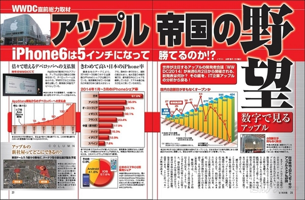 週刊アスキー6/10号 No.981記事01