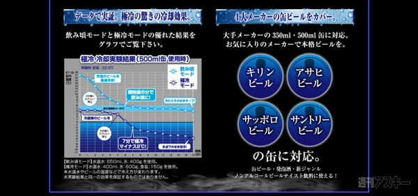 マイナス2度のキンキンビールが家で飲める『プレミアムビールサーバー 極冷』を使ってみた - 週刊アスキー