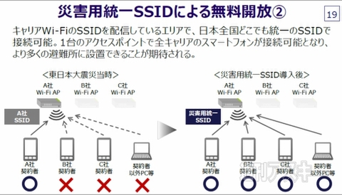 20140527wifi