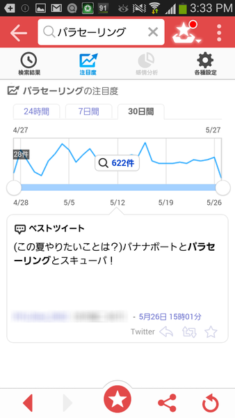 Yahoo!リアルタイム検索