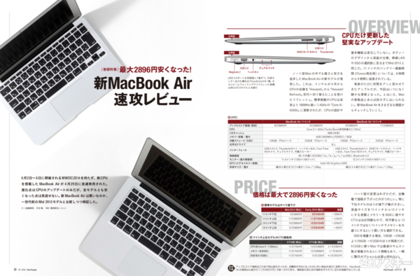 MacPeople7月号（5月29日発売）