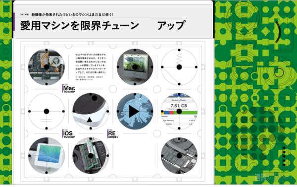 MacPeople7月号（5月29日発売）