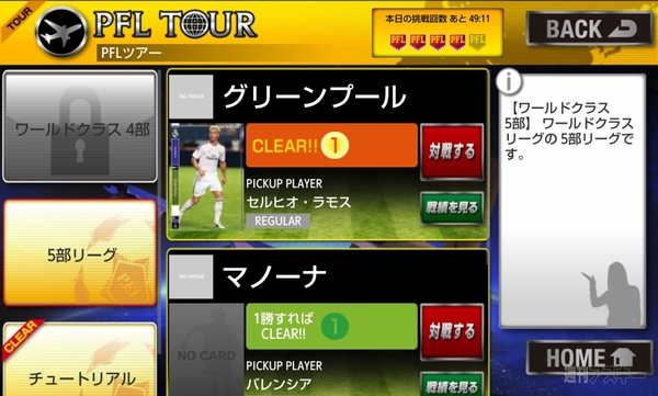 パニーニフットボールリーグ