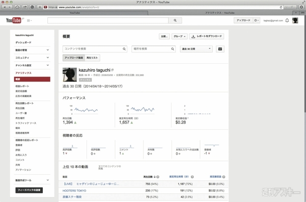 YouTube動画がこれほど注目される理由とは？｜Mac
