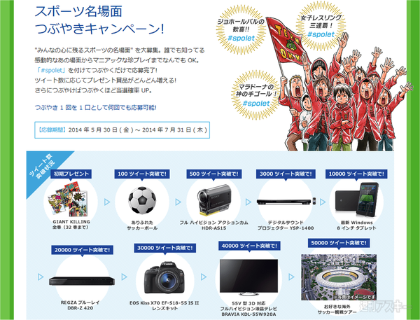 すぽレットキャンペーン