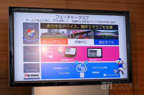 すぽレットキャンペーン