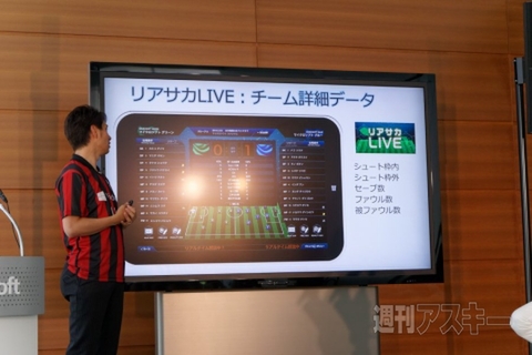 すぽレットキャンペーン