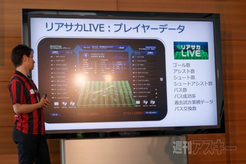 すぽレットキャンペーン