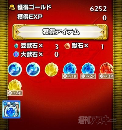 モンスト：曜日ダンジョンを50周して獣神玉出現率メガアップ３倍の確率を調べてみた